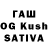 MDMA Molly Henadzi Khatsko